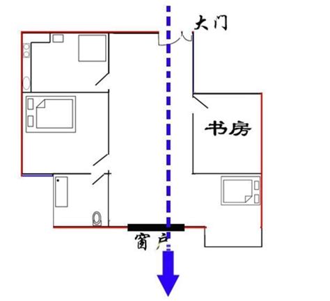 穿堂煞化解門簾|穿堂煞可以用窗簾化解嗎？化解穿堂煞的簡易攻略